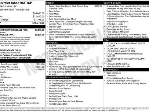 Certified 2022 Chevrolet Tahoe RST w/ Sport Performance Package AWD/4WD image 38