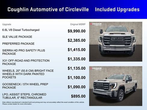 New 2026 GMC Sierra 3500 SLE w/ SLE Value Package image 3