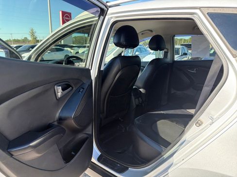 Used 2015 Hyundai Tucson SE image 17