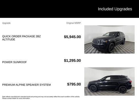 Used 2019 Jeep Grand Cherokee Altitude AWD/4WD image 6