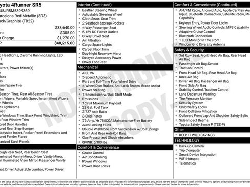 Used 2021 Toyota 4Runner SR5 image 2