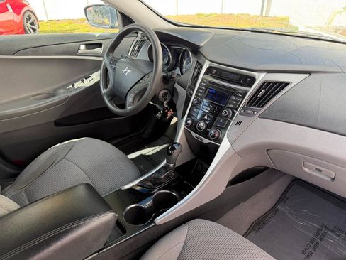 Used 2014 Hyundai Sonata GLS image 36