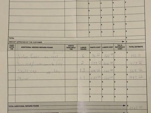 Used 2016 Honda Civic EX image 4