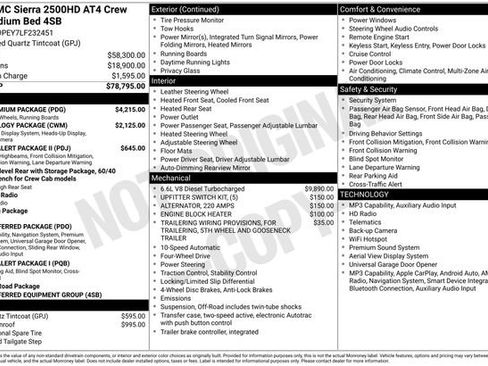 Used 2020 GMC Sierra 2500 AT4 w/ AT4 Premium Package AWD/4WD image 1