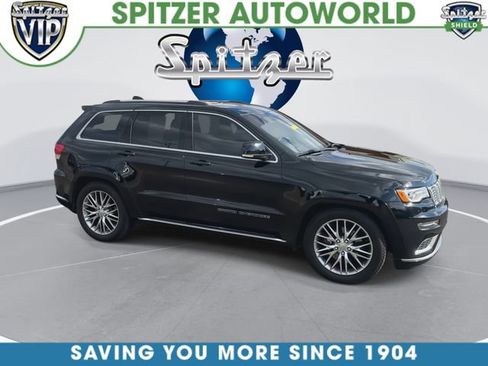Used 2017 Jeep Grand Cherokee Summit w/ Platinum Series Group AWD/4WD image 2