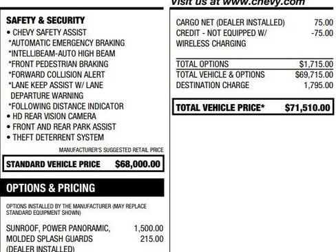 Used 2023 Chevrolet Suburban RST image 3