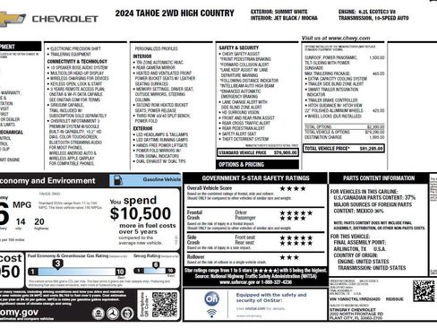 Used 2024 Chevrolet Tahoe High Country w/ Max Trailering Package RWD image 3