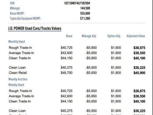 Used 2020 GMC Sierra 2500 SLT w/ SLT Convenience Package image 2