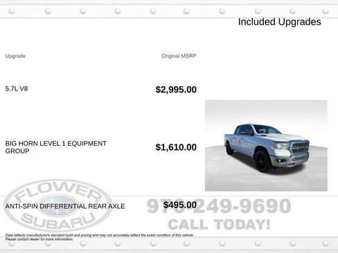 Used 2022 RAM 1500 Big Horn image 5