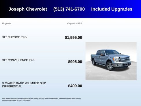 Used 2012 Ford F150 XLT w/ XLT Chrome Pkg RWD image 5