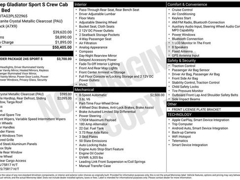 Used 2023 Jeep Gladiator Sport image 28