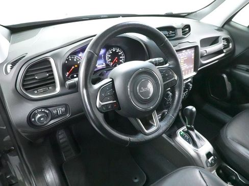 Used 2021 Jeep Renegade Limited AWD/4WD image 24