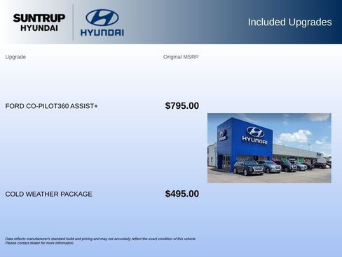 Used 2020 Ford Edge SEL w/ Cold Weather Package AWD/4WD image 2