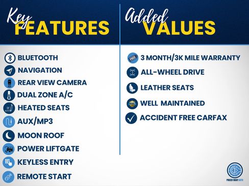 Used 2020 Nissan Murano SL w/ Moonroof Package AWD/4WD image 3