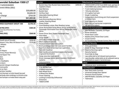 Used 2002 Chevrolet Suburban LT image 5