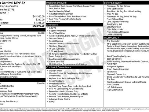 Used 2022 Kia Carnival SX FWD image 40