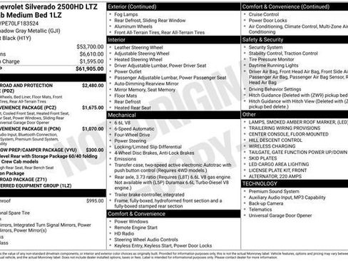 Used 2020 Chevrolet Silverado 2500 LTZ AWD/4WD image 5