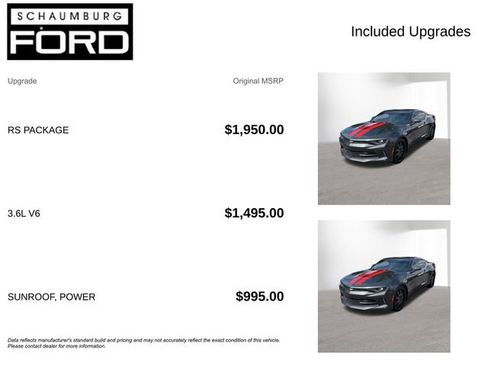 Used 2018 Chevrolet Camaro LT w/ RS Package RWD image 4