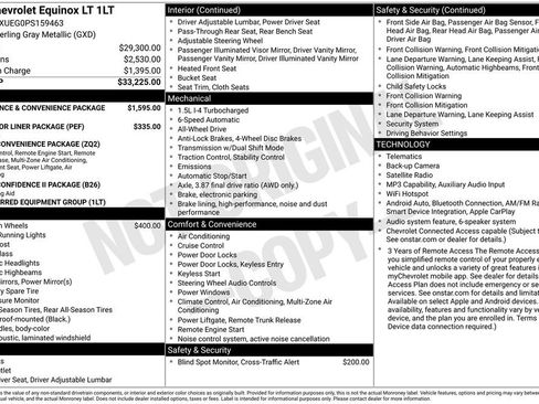 Used 2023 Chevrolet Equinox LT AWD/4WD image 10
