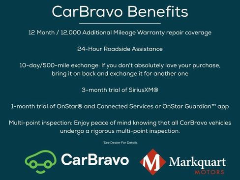 Used 2024 Buick Encore GX Avenir w/ Avenir Convenience Package AWD/4WD image 3