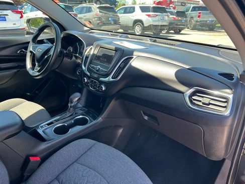Used 2024 Chevrolet Equinox LT AWD/4WD image 28