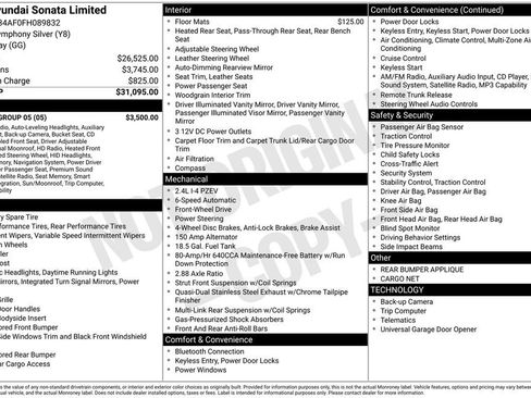 Used 2015 Hyundai Sonata Limited w/ Option Group 05 image 5