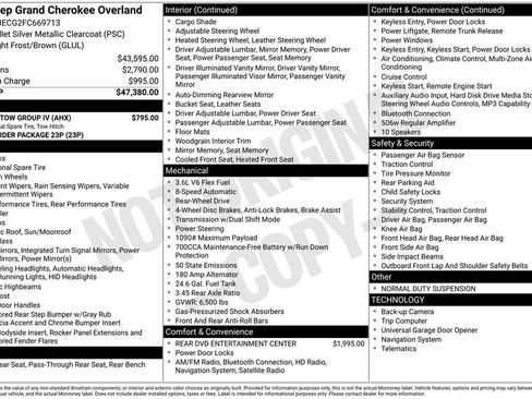 Used 2015 Jeep Grand Cherokee Overland w/ Trailer Tow Group IV RWD image 26
