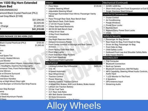 Used 2021 RAM 1500 Big Horn RWD image 3