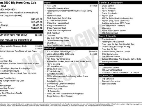 Used 2021 RAM 2500 Big Horn image 5