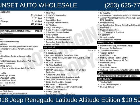 Used 2018 Jeep Renegade Altitude AWD/4WD image 34