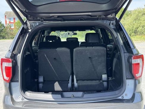 Used 2017 Ford Explorer Limited AWD/4WD image 31