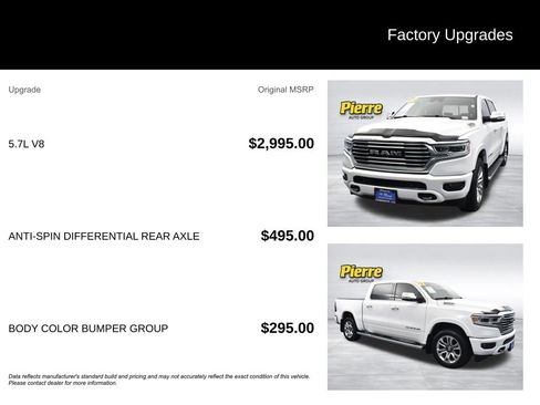 Used 2022 RAM 1500 Limited w/ Body Color Bumper Group image 13