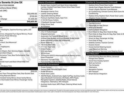 Used 2025 Kia Sorento SX image 9