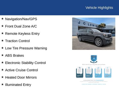 New 2025 Ford Expedition Max Active image 34