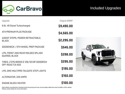 Certified 2024 GMC Sierra 3500 AT4 w/ AT4 Premium Plus Package image 16