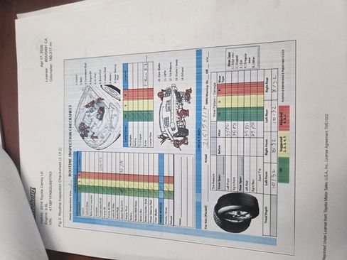 Used 2016 Toyota Camry SE image 21