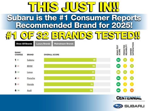 New 2026 Subaru Crosstrek 2.5i Wilderness w/ Crosstrek Mirror Package AWD/4WD image 8