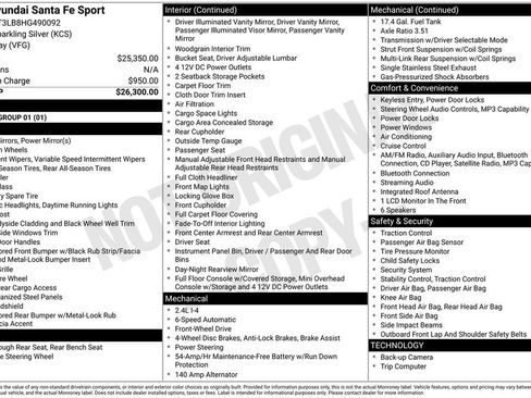 Used 2017 Hyundai Santa Fe Sport image 2