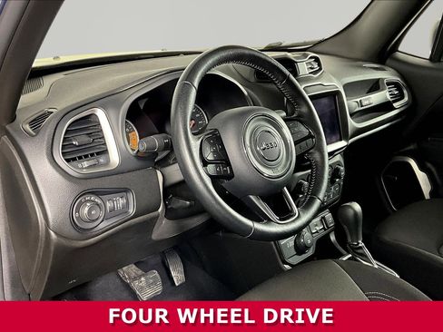 Used 2021 Jeep Renegade Latitude w/ Sun & Sound Group AWD/4WD image 15