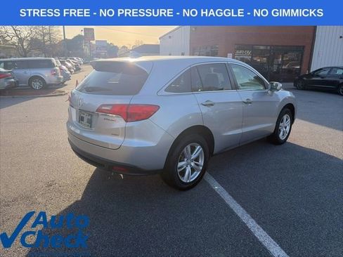 Used 2015 Acura RDX AWD w/ Technology Package image 29