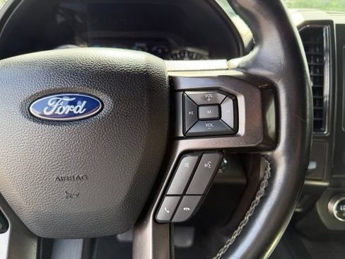 Used 2021 Ford Expedition Max Limited AWD/4WD image 29