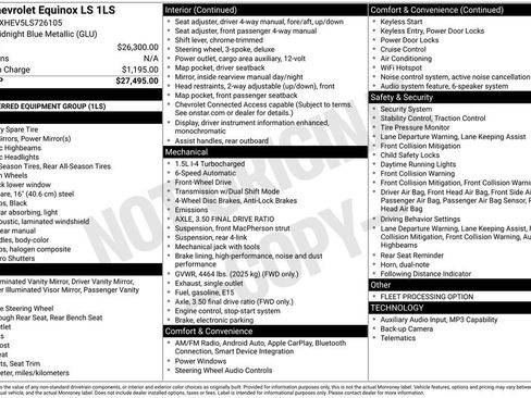 Used 2020 Chevrolet Equinox LS FWD image 6