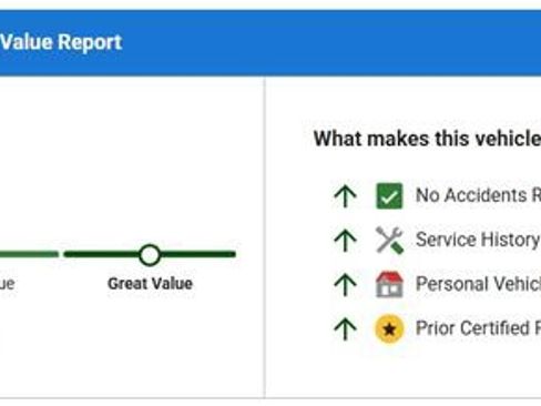 Used 2022 Chevrolet Tahoe RST w/ Luxury Package image 5