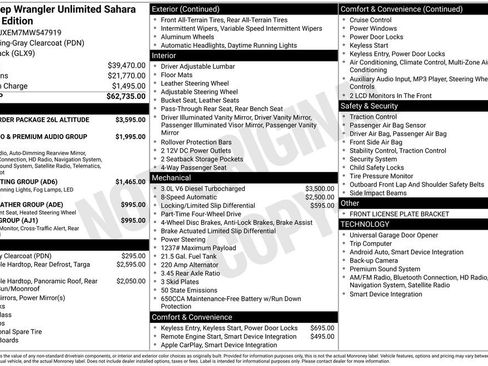 Used 2021 Jeep Wrangler Unlimited Sahara image 44