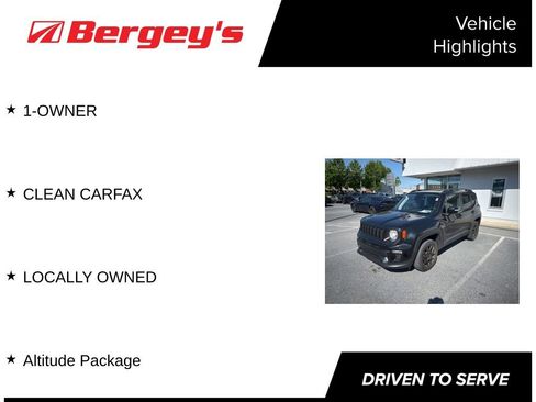 Used 2019 Jeep Renegade Altitude w/ Quick Order Package 2XM AWD/4WD image 5