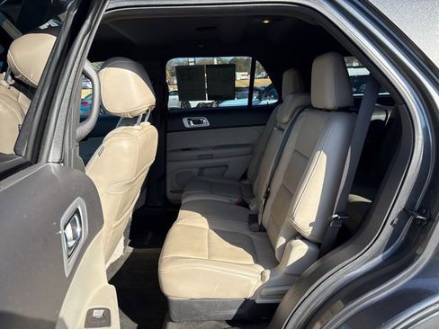 Used 2015 Ford Explorer Limited image 26