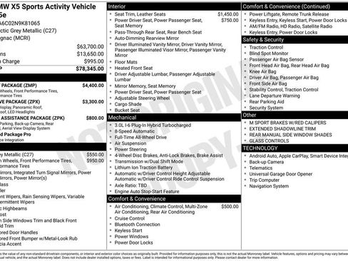 Used 2022 BMW X5 xDrive45e w/ M Sport Package AWD/4WD image 3