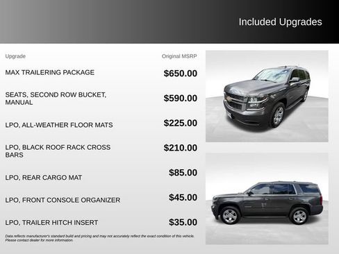 Used 2015 Chevrolet Tahoe LT w/ Max Trailering Package AWD/4WD image 5