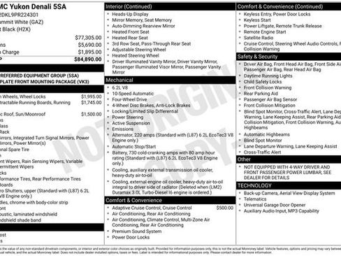 Used 2023 GMC Yukon Denali AWD/4WD image 5