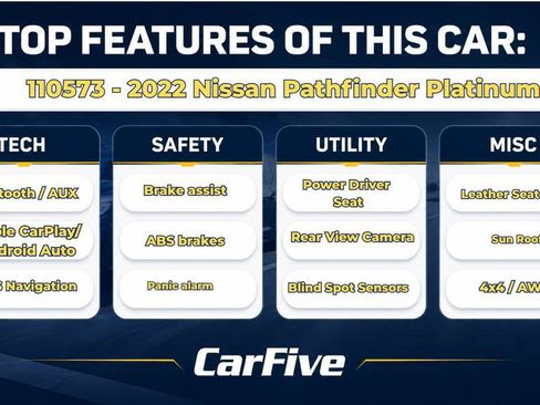 Used 2022 Nissan Pathfinder Platinum w/ Cargo Package AWD/4WD image 32